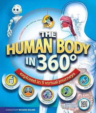 The Human Body in 360°
